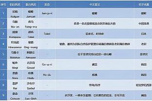 新利体育实时动态截图2