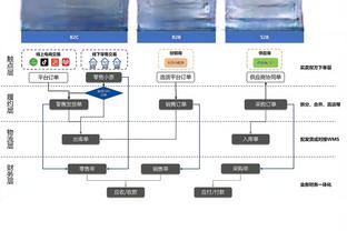 中规中矩！小贾巴里-史密斯13中7拿到16分5板