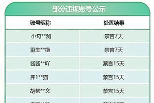 保罗-里德：如果拉塞尔的绿军在今天打球 他们很可能进不了总决赛