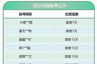 明确拒绝！曼城官方：退出欧超的立场不变，将继续参与欧足联赛事