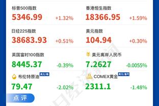 孔德昕：沃恩真的很会&夹击KD出球 篮网无核心但多点都能处理球