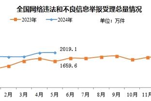 雷竞技最新地址截图3